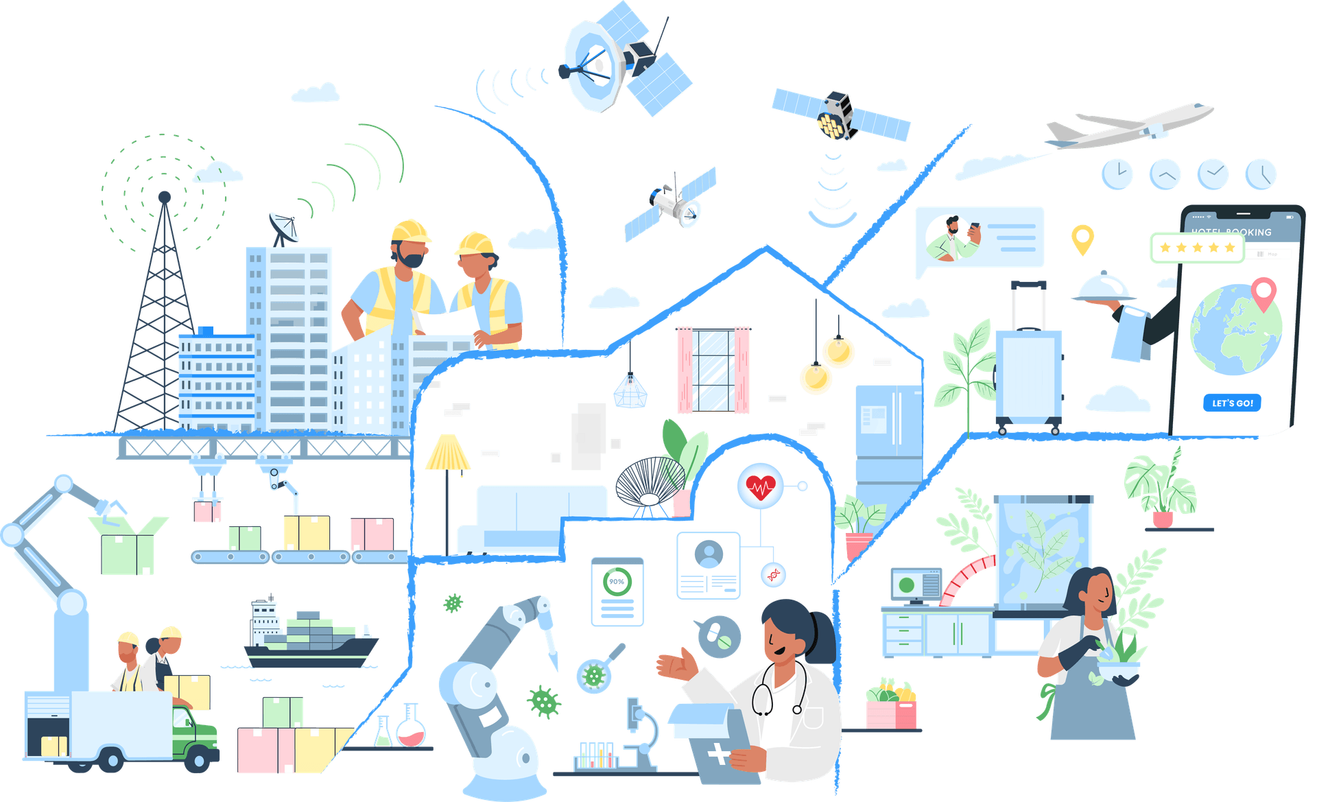 Products and Services Overview